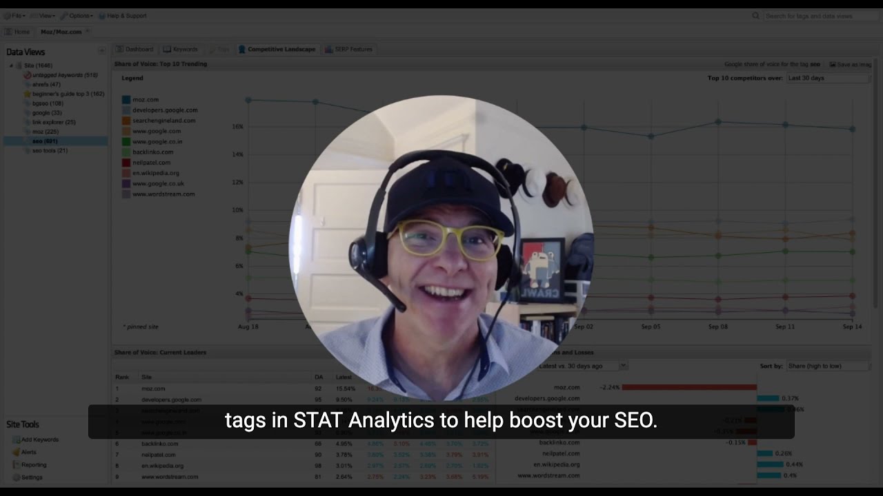 image 0 Boost Your Seo Using Dynamic Tags In Stat Analytics