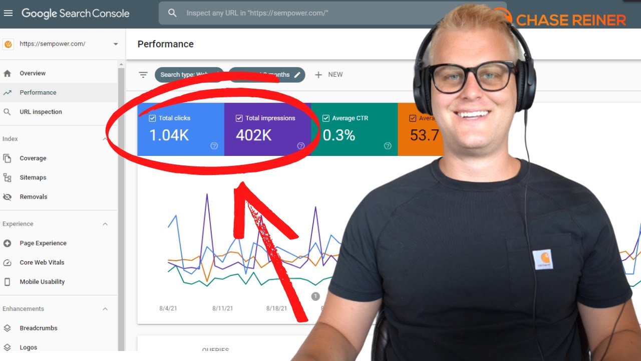 image 0 Local Seo Audit Complete Guide By Chase Reiner (2021 Update)