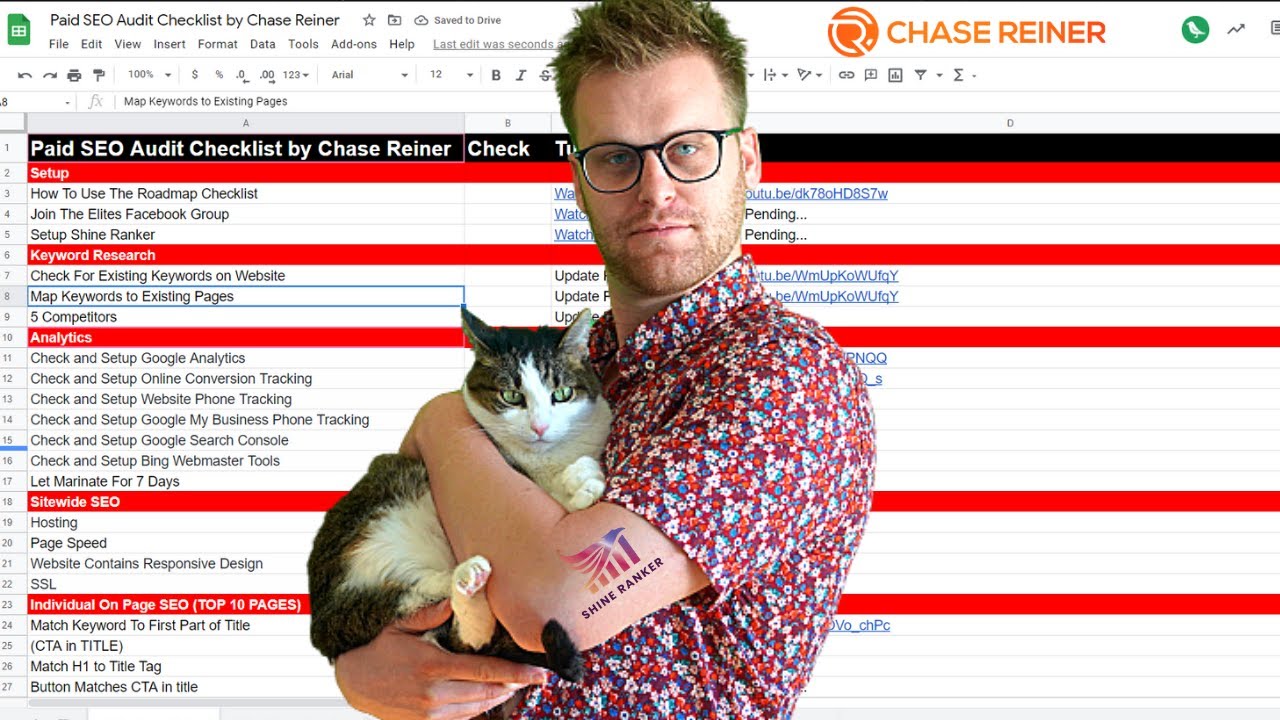 image 0 Seo Checklist By Chase Reiner (complete Guide 2021)