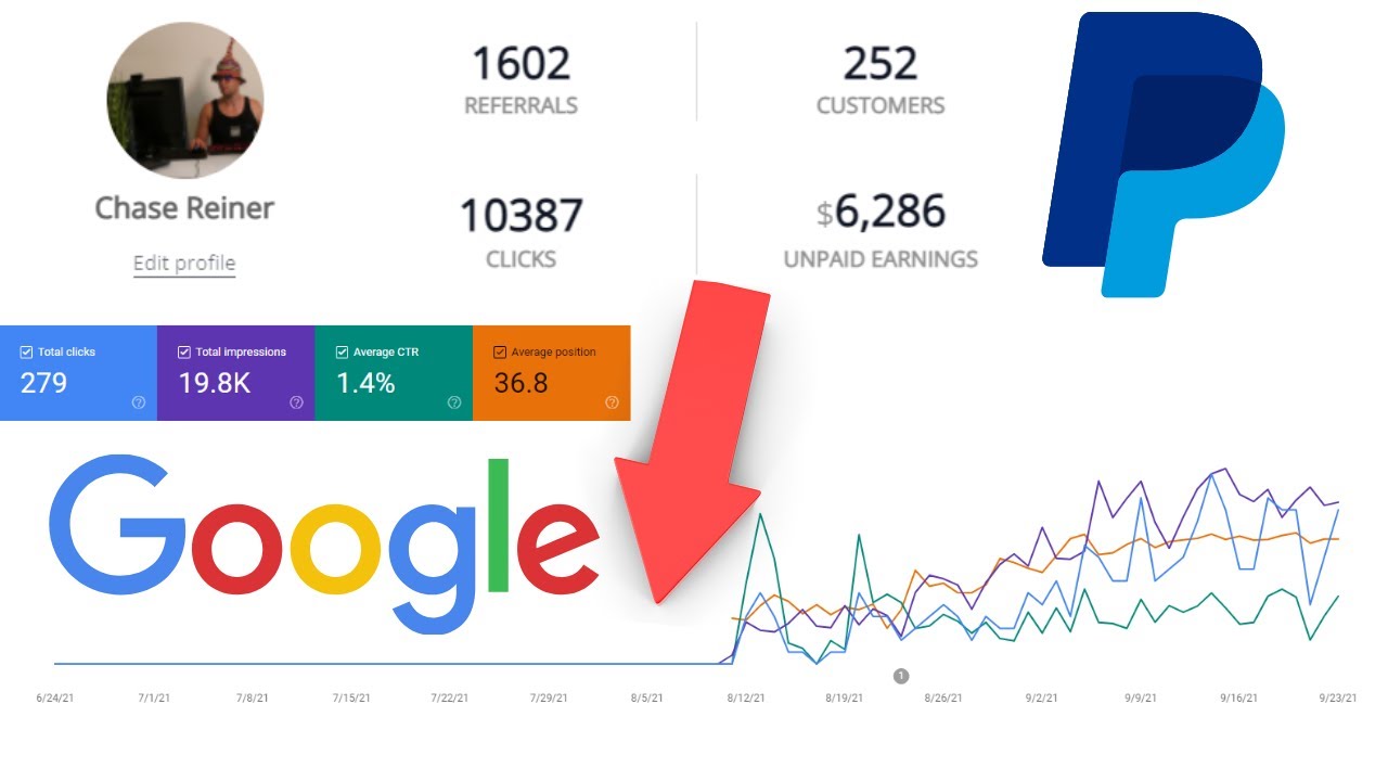 image 0 The Easiest Step By Step System To Rank #1 On Google (2021 Update)